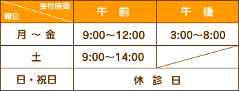 施術時間「月～金9:00～12:00、15:00～20:00」「土曜9:00～12:00、午後休」「日祝休」