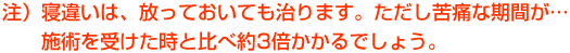 注）寝違いは、放っておいても治ります。ただし苦痛な期間が...施術を受けた時と比べ約3倍かかるでしょう。