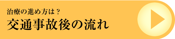 交通事故治療の流れ